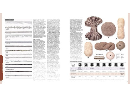Vogue Knitting: The Ultimate Knitting Book