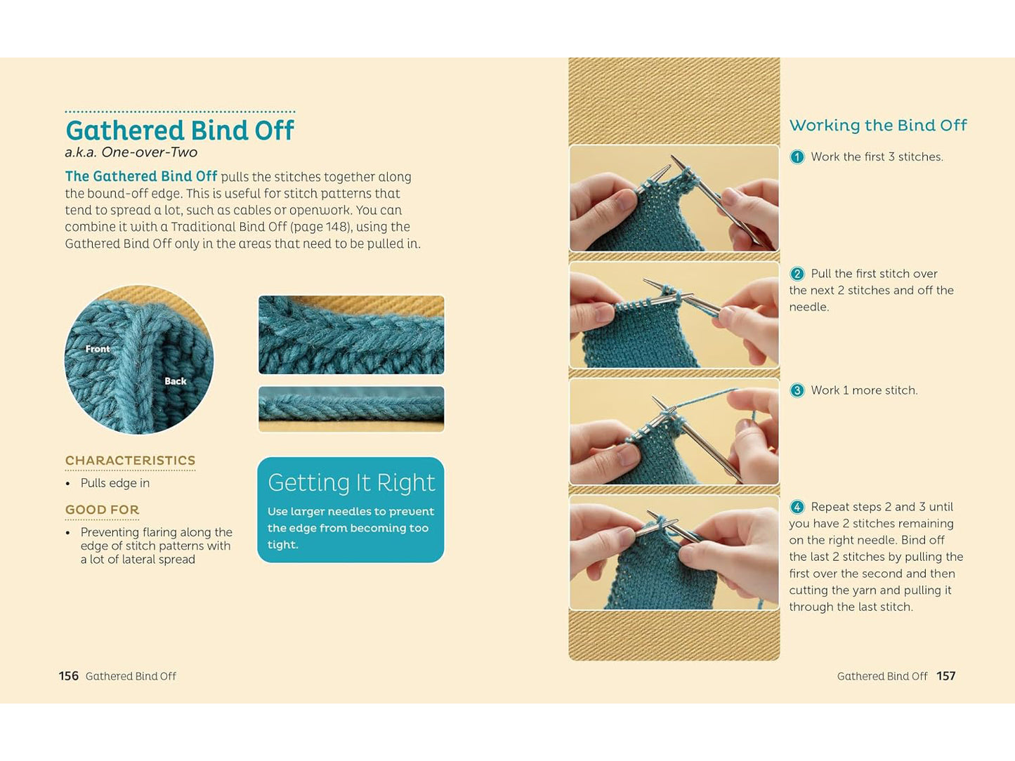 Cast On, Bind Off