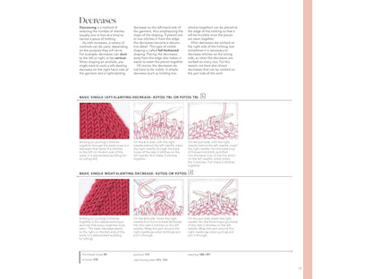 Vogue Knitting: The Ultimate Knitting Book