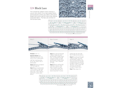 Tunisian Crochet Stitch Dictionary