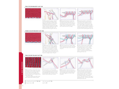Vogue Knitting: The Ultimate Knitting Book