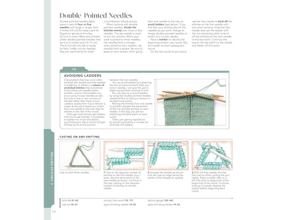 Vogue Knitting: The Ultimate Knitting Book