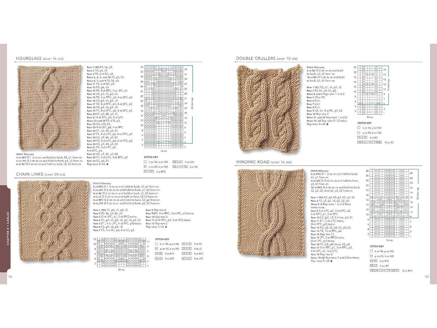 Vogue Knitting: The Ultimate Stitch Dictionary