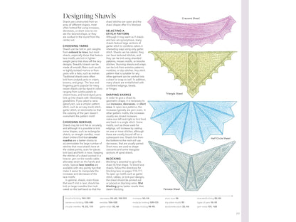 Vogue Knitting: The Ultimate Knitting Book