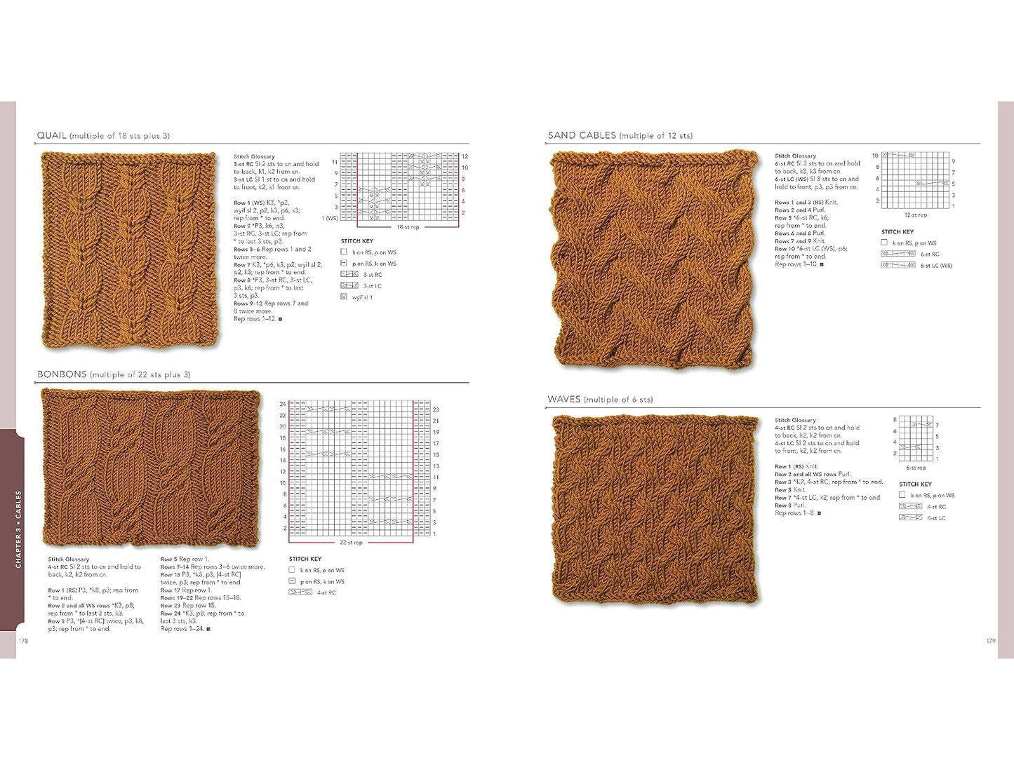 Vogue Knitting: The Ultimate Stitch Dictionary