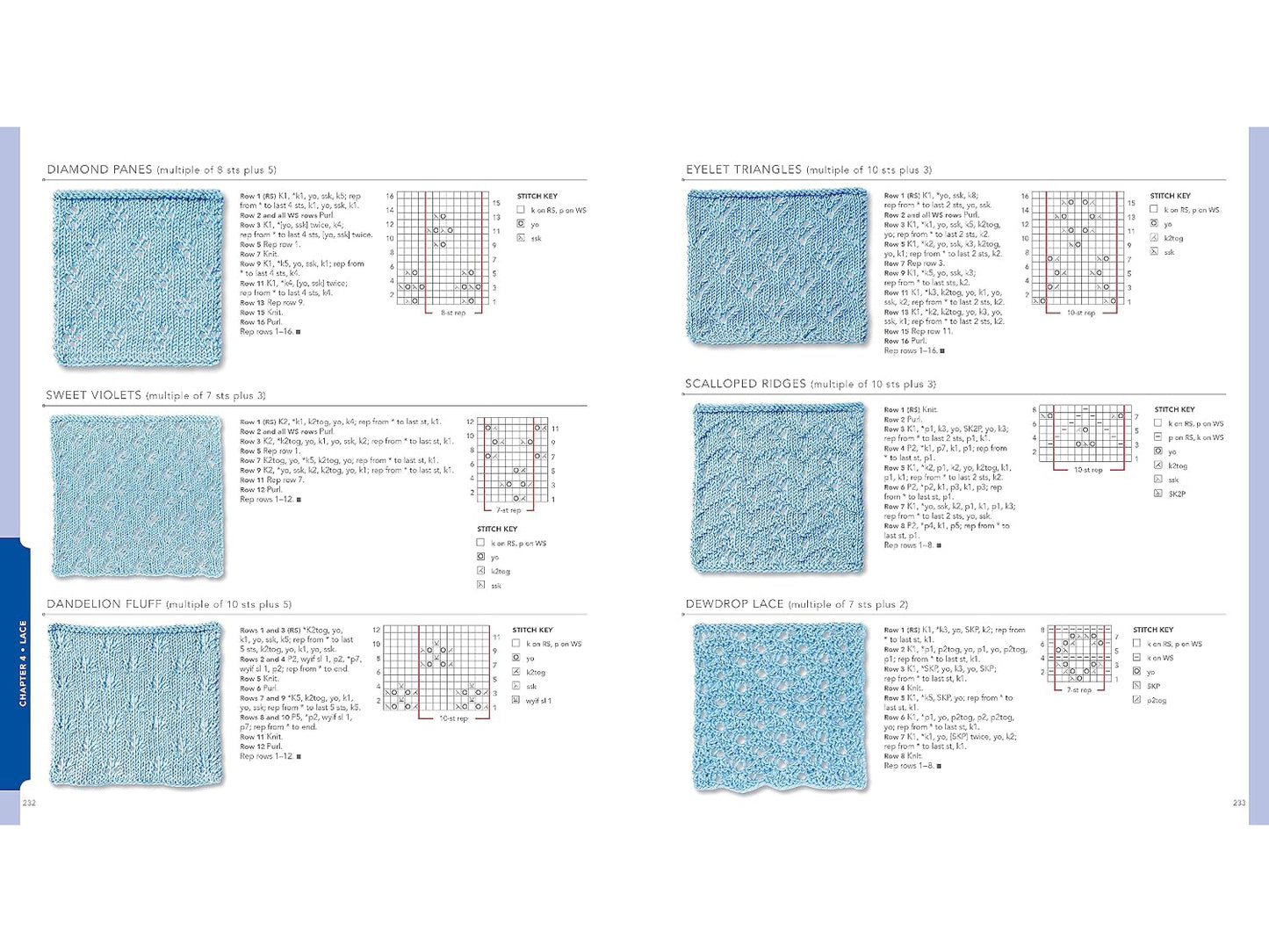 Vogue Knitting: The Ultimate Stitch Dictionary