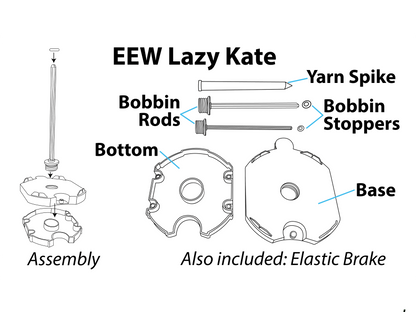 EEW Lazy Kate